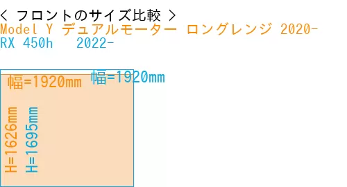 #Model Y デュアルモーター ロングレンジ 2020- + RX 450h + 2022-
